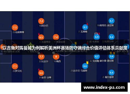 以吉鲁对阵曼城为例解析美洲杯赛场防守端综合价值评估体系贡献度