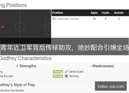 青年近卫军背后传球助攻，绝妙配合引爆全场